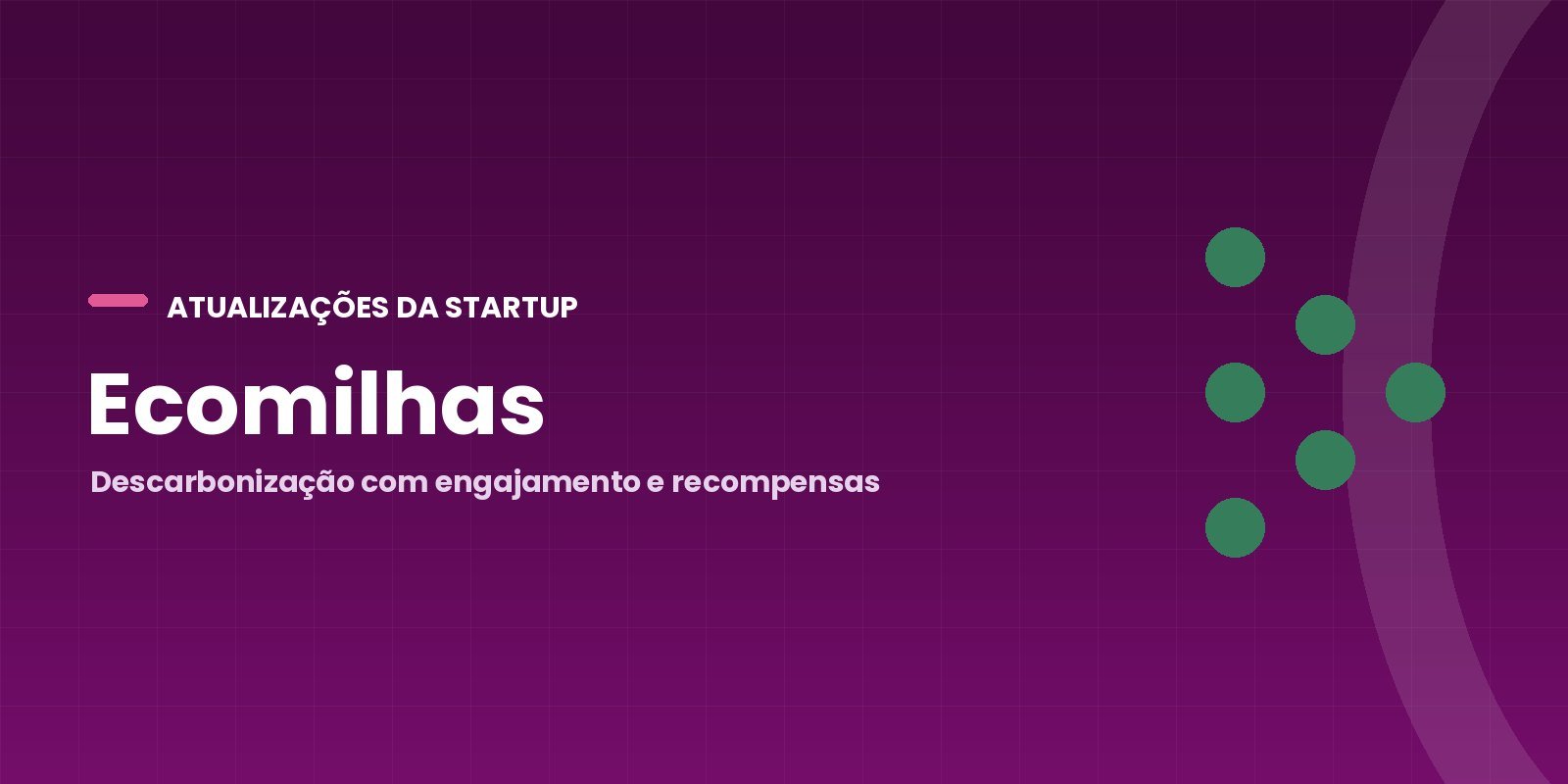 Compromisso da Ecomilhas com os Direitos Humanos